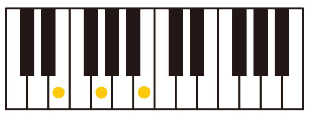 E Minor