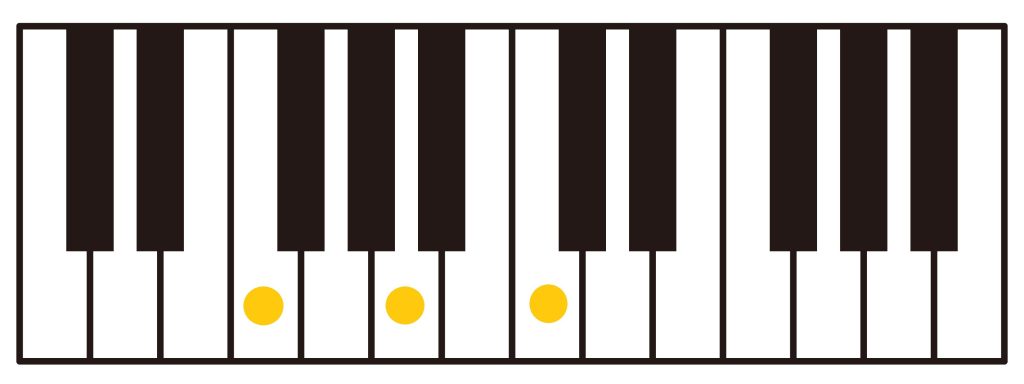 F Major