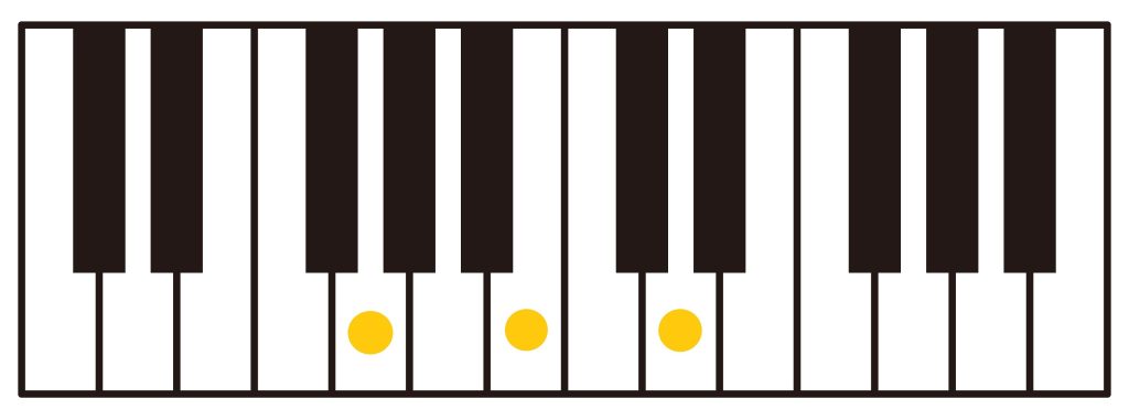 G Major