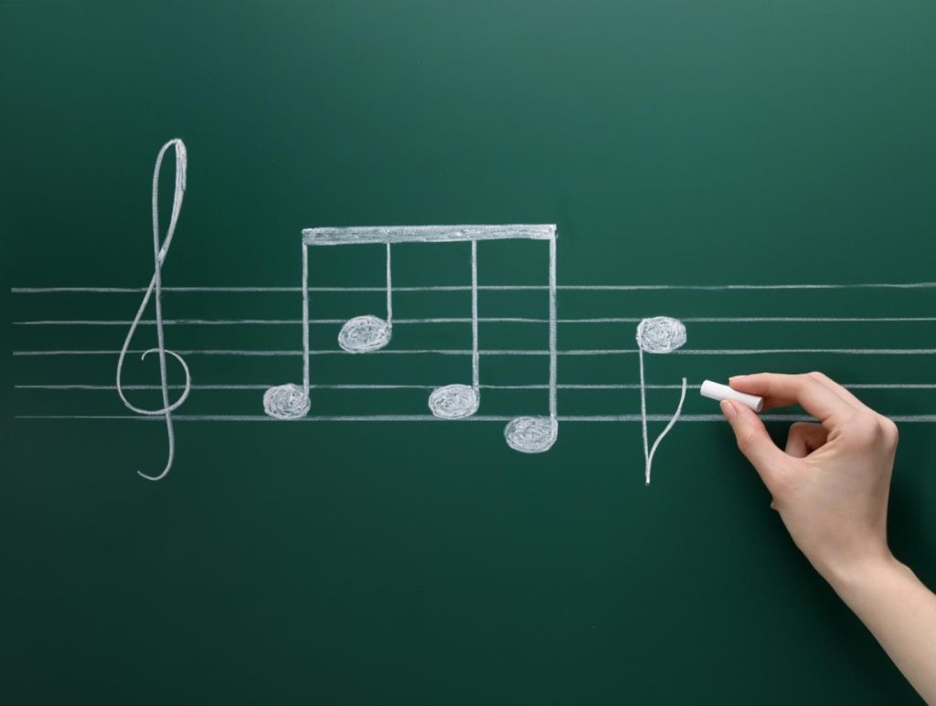 Fundamentals of Music Theory