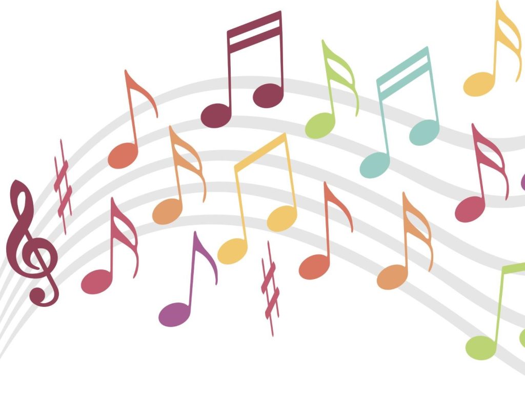 Basic Chord Progressions